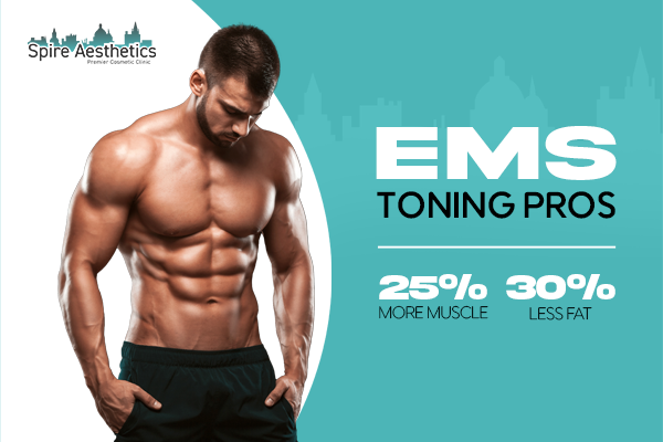Benefits of EMS Toning Treatment to build leg muscle Loughborouogh